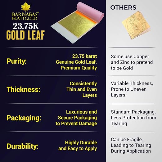 Barnabas Blattgold Edible Gold Leaf 24K - Cake Decorations, Transfer Patent for Cupcakes - 3.1 inches, Book of 25