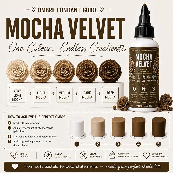 Confect Mocha Velvet Gel Food Coloring – Highly Pigmented Gel Based Food Color for Buttercream, Cakes, Cookies & Baking – 60mL / 2 FL OZ