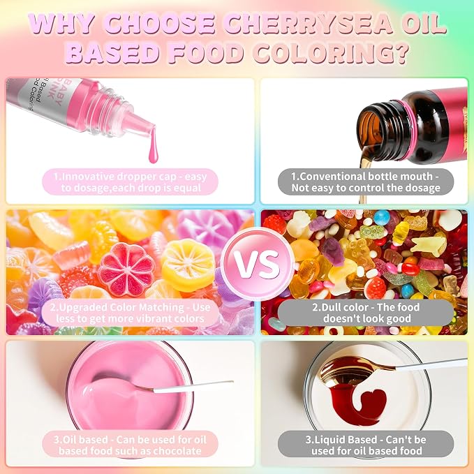 Cherrysea Oil Based Food Coloring for Chocolate Macaron Oil Edible Food Dye Set for Halloween Baking Royal Icing Cookie Supplies Gluten Free 7x6ml Food Grade Food Color Kit, 0.25 Fl. Oz/Bottles