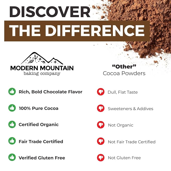 Organic Cocoa Powder (5 lb) Premium Cocoa, Bold Rich Flavor, Perfect for Baking, Fair Trade Certified, 100% Unsweetened Cocoa Powder, Non-GMO Sourced, Verified Gluten Free