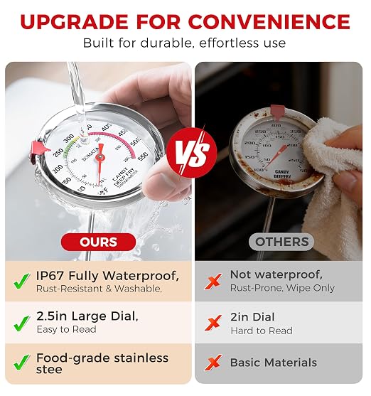 BOMATA 2-Pack Candy Thermometer with Pot Clip, Hands-Free Use, Waterproof IP67 and 2.5" Display Deep Fry Oil Thermometer with NSF Certified, for Cooking, Food, Turkey, BBQ, Grill... Mth400 Silver&Gray