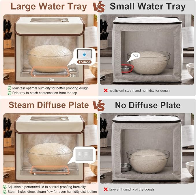 Folding Dough Proofer Box with Humidification Function, Sourdough Proofer Box Temp Control 48H Timer & Humidity Monitor, Water Tray & Steam Diffuse Plate 4 Preset Modes Dough Proofer for Sourdough