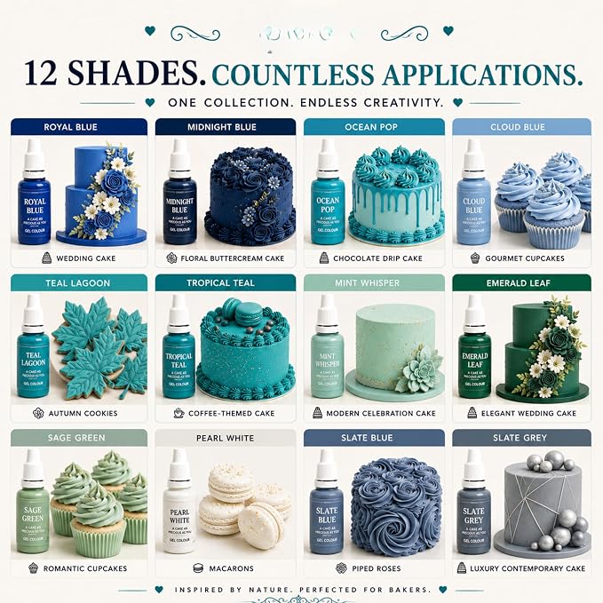 Confect Ocean Vibes Gel Food Coloring Set – 12 Highly Pigmented Colors for Buttercream, Cakes, Cookies, Macarons & Baking – 10mL Bottles