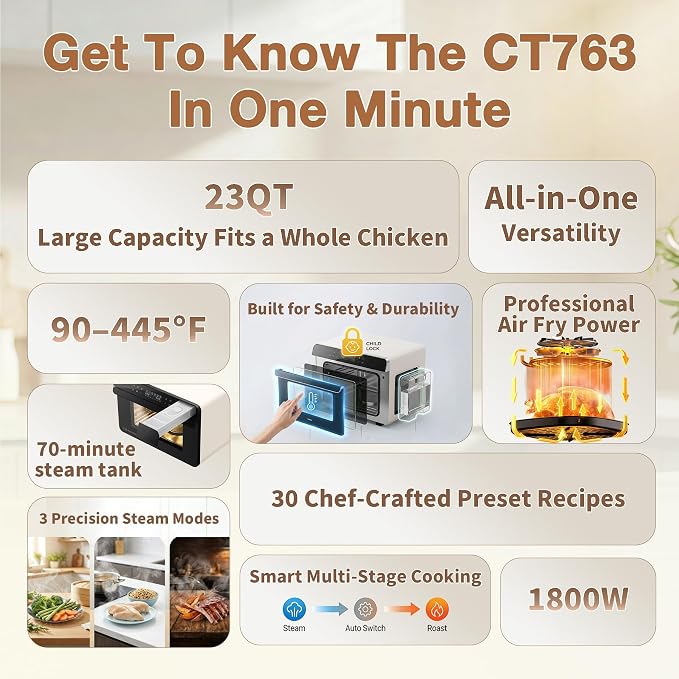 ROBAM Toaster Air Fryer Combi Oven, Countertop Steam Oven 14-in-1 with Convection Steam Roast & Bake, Multi-Stage Cooking, Self-Clean, 7 Modes, 30 Built-In Recipes, for Kitchen Pizza Baking (White)