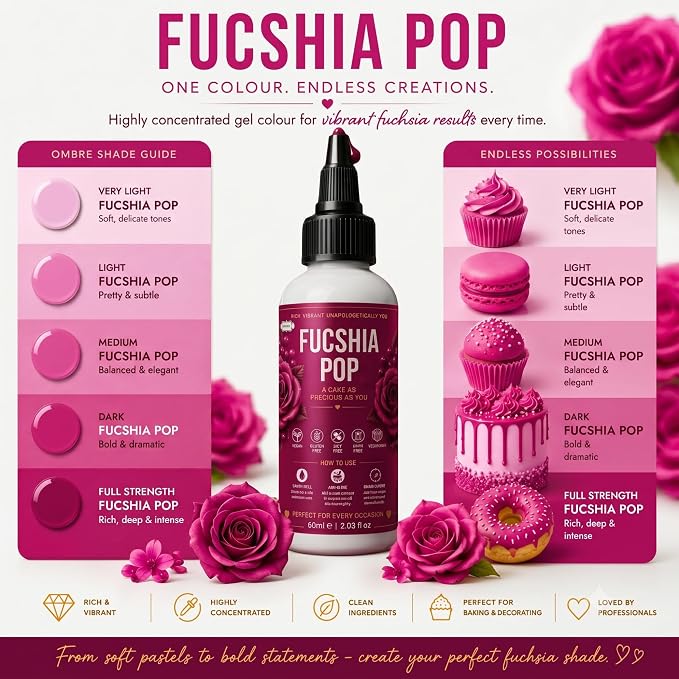 Confect Fuchsia Pop Gel Food Coloring – Highly Pigmented Gel Based Food Color for Buttercream, Cakes, Cookies & Baking – 60mL / 2 FL OZ
