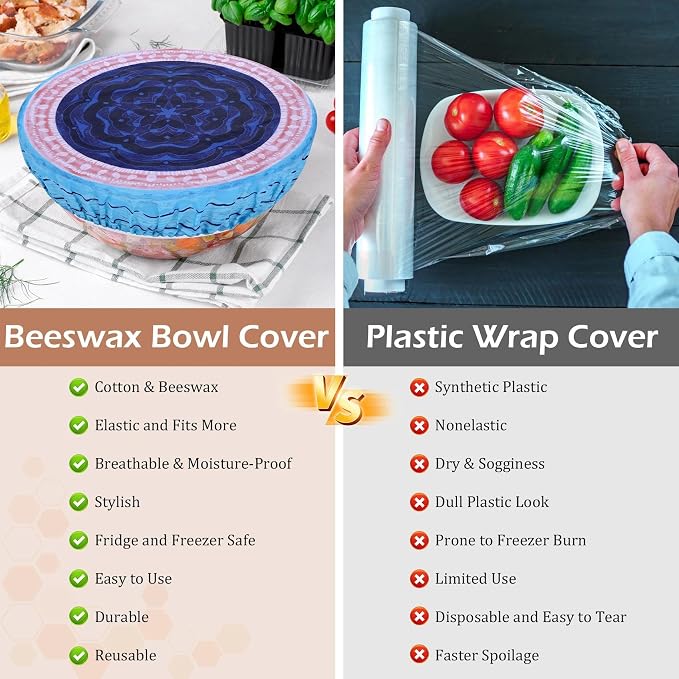 5-Size Reusable Beeswax Bowl Covers for Bread Proofing, Cotton Cloth Flexible Beeswax Wraps for Food Storage(Colorful Concentric Circle)