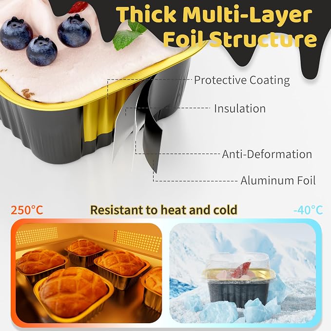 40 Pack 5 OZ Mini Cake Pans with Lids, Disposable Square Aluminum Foil Brownie Baking Cups, Mini Aluminum Foil Cupcake Muffin Tin Ramekins, Flan Molds Cake Containers for Wedding Birthday Party, Black