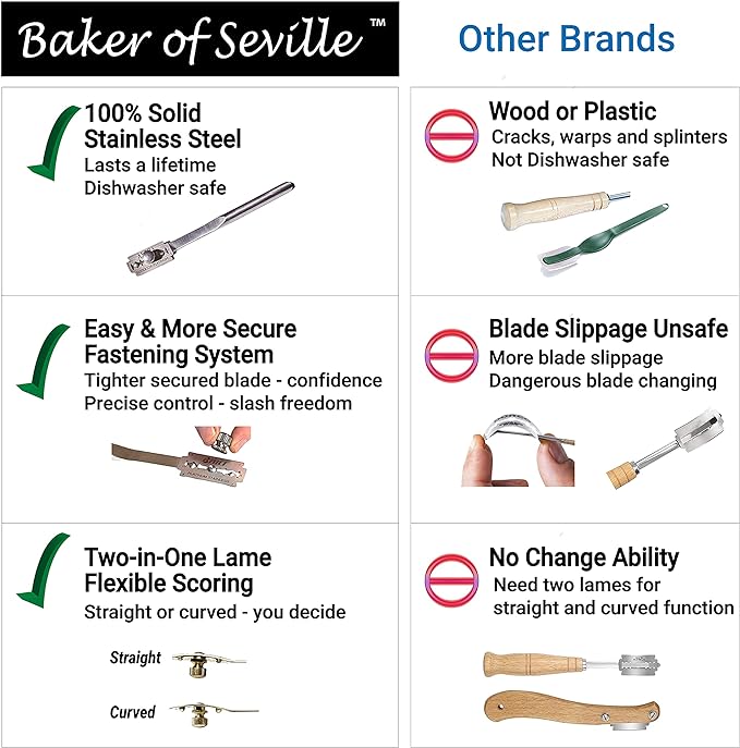 Baker of Seville Bread Lame | Sourdough Scoring Tool, 6 Blades | Stainless curved blade scores sourdough & artisan loaves cleanly. Includes 6 replacement blades for baguettes & batards.