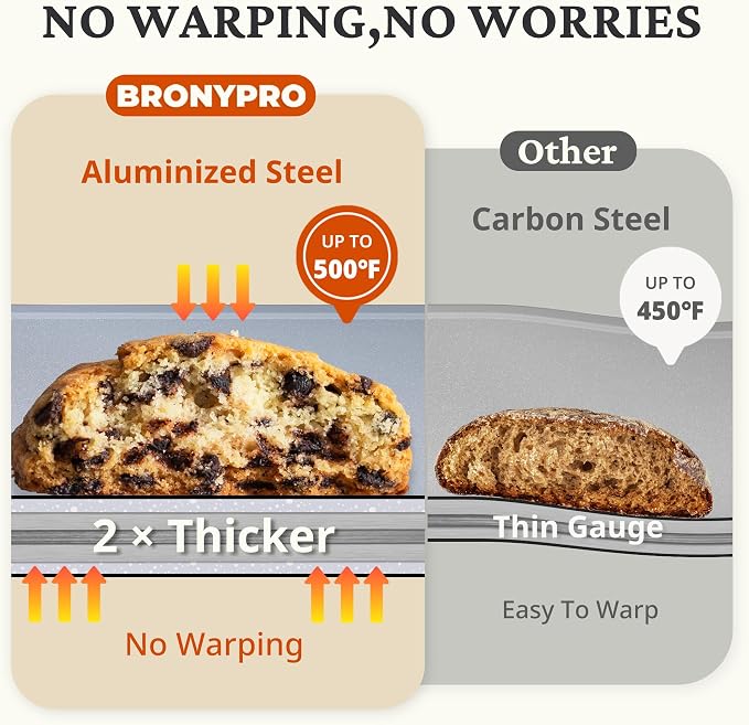 BRONYPRO Non Stick Ceramic Baking Sheet Pan Set of 3, Non Toxic Cookie Sheets (PFAS/PFOA/PTFE Free), Aluminized Steel Oven Trays with Silicone Handles, Rust-Resistant, Warp-Resistant to 500°F, Coral