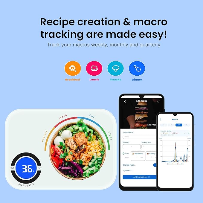 Nutrition Scale – Digital Kitchen Food Scale with App, Smart Food Scale for Calorie & Nutrition Tracking, White