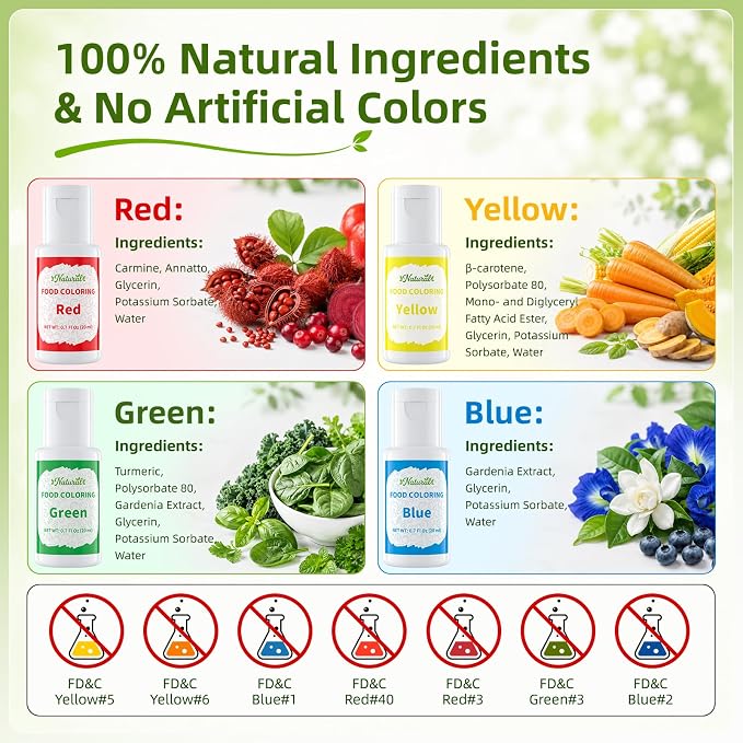 Natural Food Coloring - FD&C & Artificial Dye Free Formula Color 4x20ml Large Bottle Natural Food Dye Set for Icing Frosting Cake Baking Easter Egg Fondant Cooking Decorating - 0.7 Fl. oz/Bottles