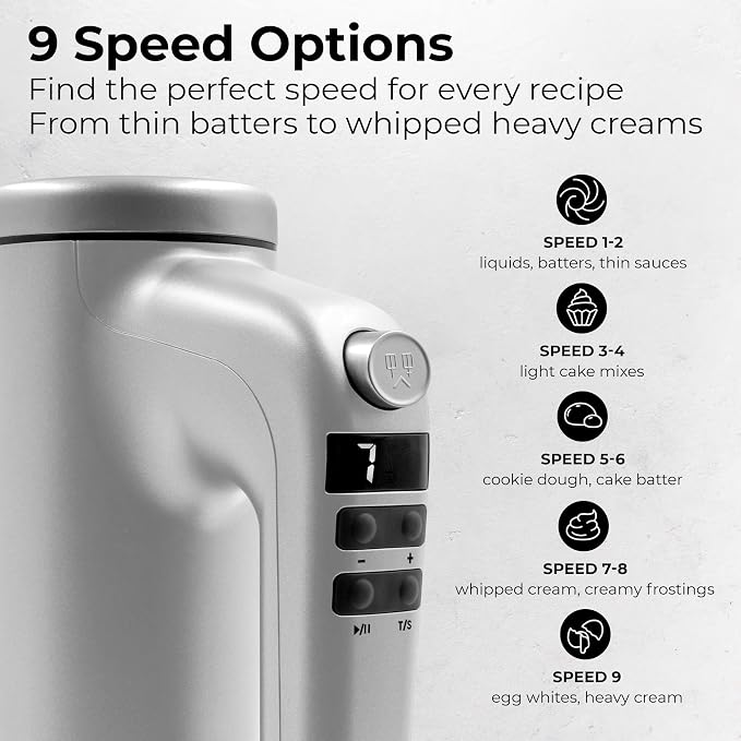 Electric Hand Mixer 350W, 9 Speed Handheld Mixer with Timer, Beaters, Whisks & Dough Hooks, Storage Case, Kitchen Mixer for Baking, Eggs, Cream, Cookie Dough & Frosting, White