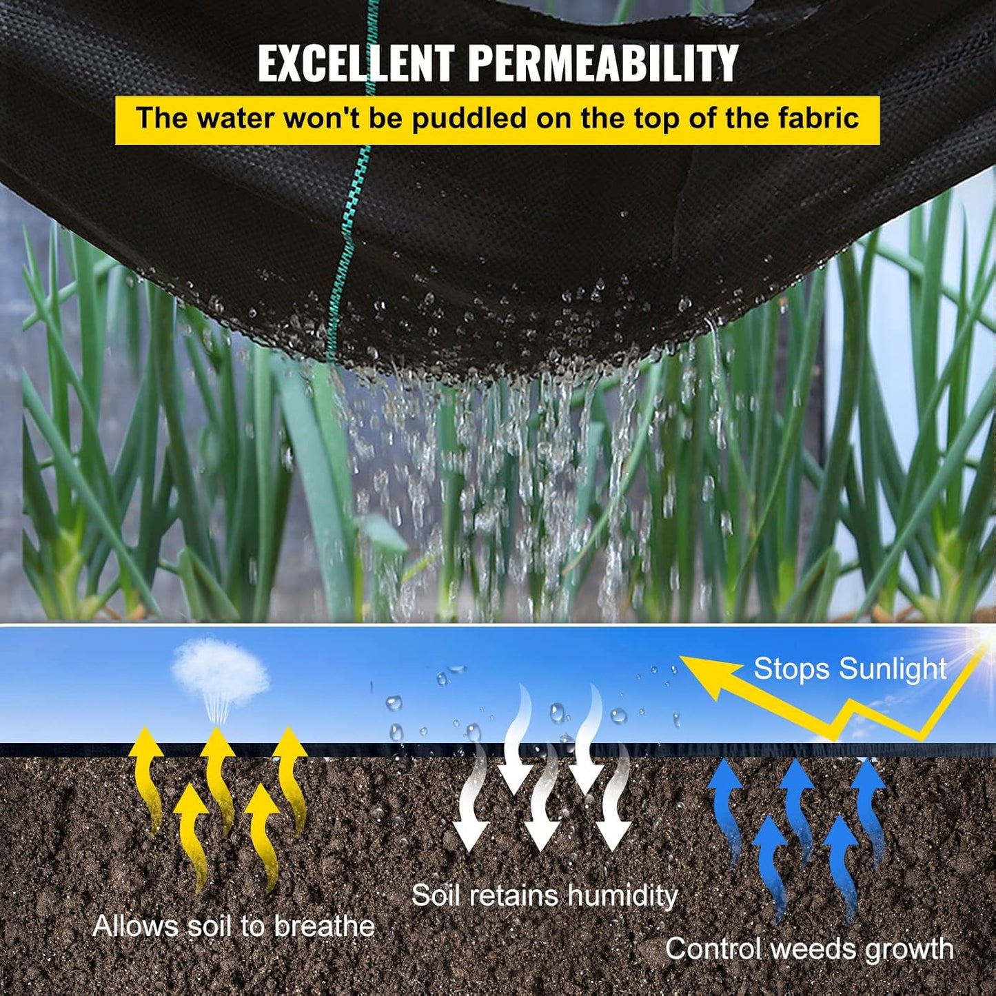 Happybuy Weed Barrier Landscape Fabric, 6 x 250 ft, 4.1 Oz Premium Woven Ground Cover, Heavy Duty PP Material & Easy Setup, Weed Control for Outdoor Garden, Lawn, Driveway, Black