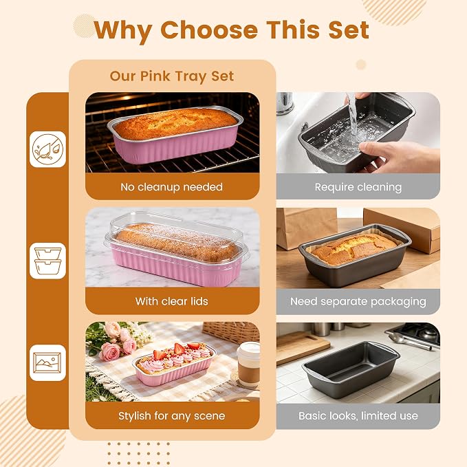 Mini Cake Pans with Lids, 100 Pack Pink 6.8oz for Picnic Desserts | Use for mini cheesecakes, brownies, puddings and bakery samples; simple structure is easy to understand at a glance.