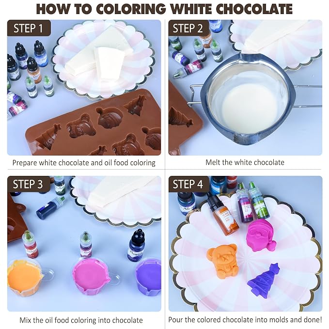 Oil Based Food Coloring - Vibrant Food Coloring for Chocolate, Candy Melts, Baking, Cake Decorating - Upgraded Edible Food Color Dye for Icing, Fondant,Butter, Cookie, DIY Crafts - 2 Fl.oz (Rose)