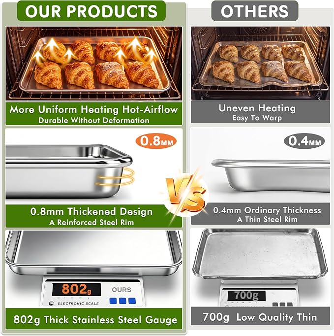 Stainless Steel Baking Sheet Pan Set of 2, Stainless Steel Cookie Sheets for Baking, 18 x 13 Inch Large Baking Tray for Oven, Warp Resistant Nonstick Half Sheet Pan, Heavy Duty & Easy Clean