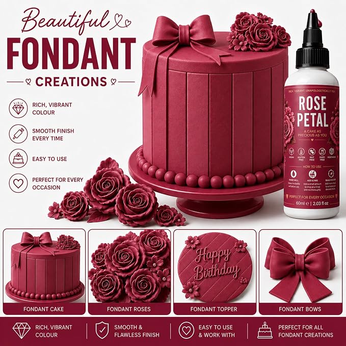 Confect Rose Petal Gel Food Coloring – Highly Pigmented Gel Based Food Color for Buttercream, Cakes, Cookies & Baking – 60mL / 2 FL OZ