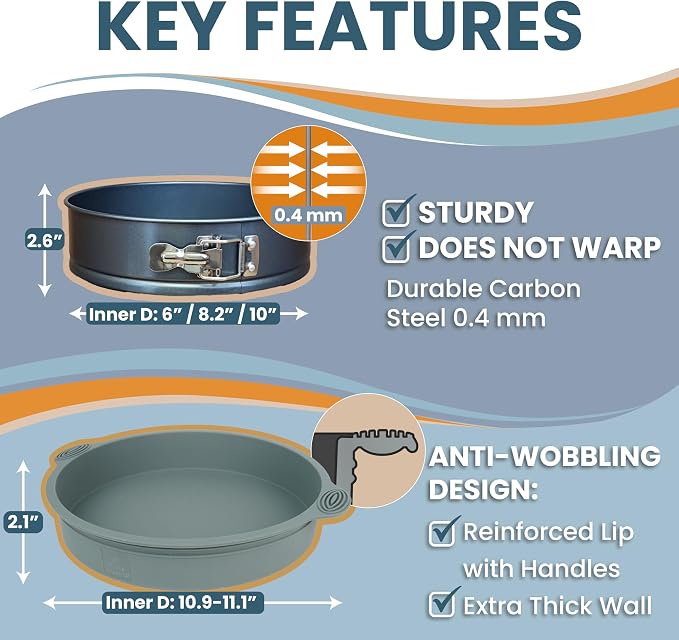 NONSTICK Spring Form Pan for Cheesecake 6/8/10 Inch with SILICONE PROTECTOR for Mess-Free WATER BATH BAKING Without Foil or Parchment Paper - Durable Cheese Cake Pans For Baking Perfect Cheesecake