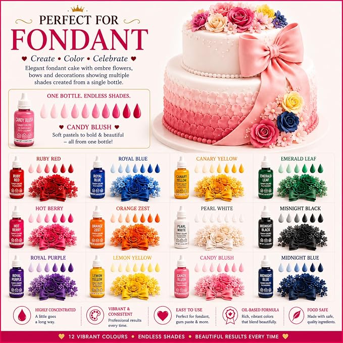 Confect Everyday Essentials Gel Food Coloring Set – 12 Highly Pigmented Colors for Buttercream, Cakes, Cookies, Macarons & Baking – 10mL Bottles