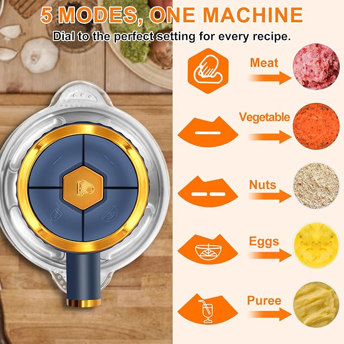 Food Processor, 5 Speed Meat Grinder with 2 Bowls(8 Cup+8 Cup), Blue | 4 Bi-Level Blades Electric Food Chopper, Mini Kitchen Cutter for Vegetable Onion Garlic Meat