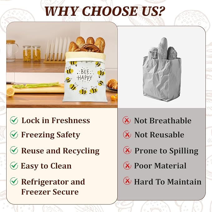 Beeswax Bread Bags, 2 Pack for Homemade Bread and Sourdough Storage | Bee Happy, Reusable Polyester Bread Storage With Beeswax Coating And Snap Closures