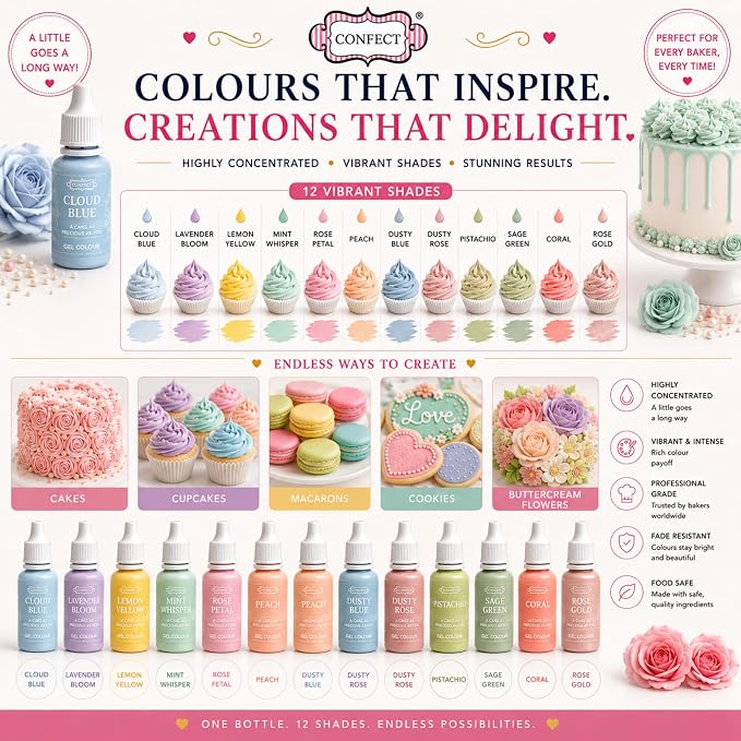 Confect Pastel Dreams Gel Food Coloring Set – 12 Highly Pigmented Colors for Buttercream, Cakes, Cookies, Macarons & Baking – 10mL Bottles