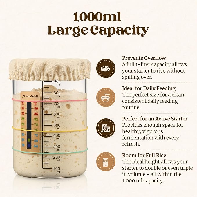 Sourdough Starter Kit – 2 Fermentation Glass Jars with Lids, Linen Covers, Spatula and Thermometer
