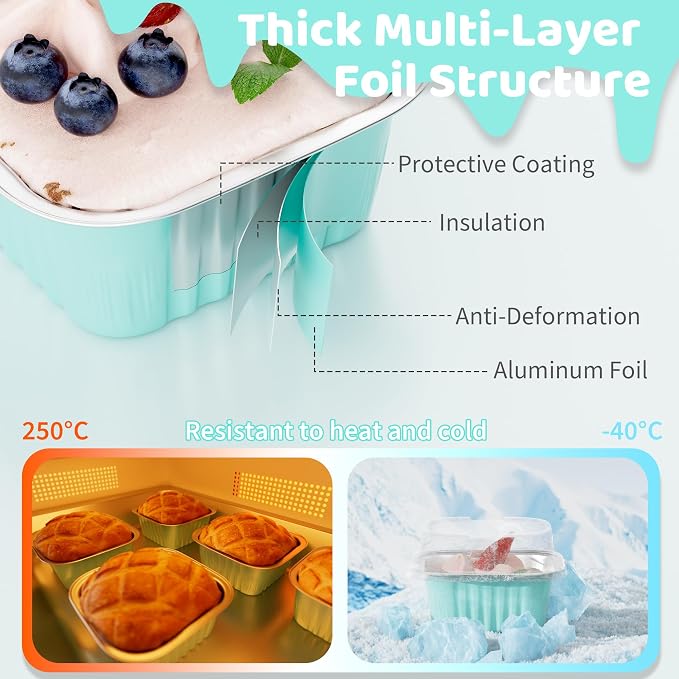 40 Pack 5 OZ Mini Cake Pans with Lids, Disposable Square Aluminum Foil Brownie Baking Cups, Mini Aluminum Foil Cupcake Muffin Tin Ramekins, Flan Molds Cake Containers for Wedding Birthday Party, Blue