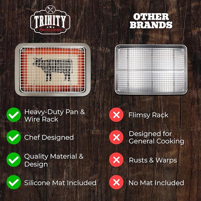 Trinity Provisions Large Meat Resting Pan - With Wire Rack and Silicone Baking Mat - Dishwasher and Oven Safe Stainless Steel, for Cooking and Cooling Steak, BBQ, Bacon, & More