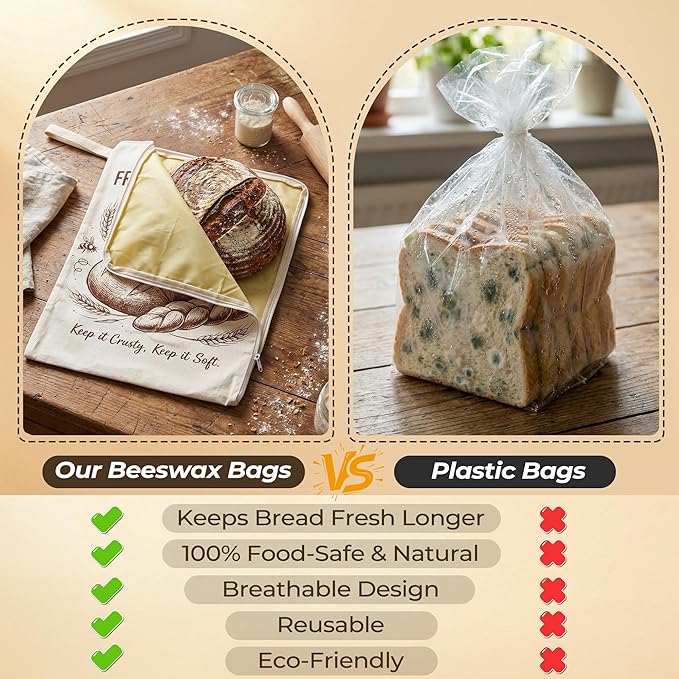 2 Pack Beeswax Sourdough Bread Bags, Reusable Storage Bags with L-Shaped Zipper, 13" x 16.7" Extra Large Bread Bags for Homemade Bread, Keep Fresh Longer
