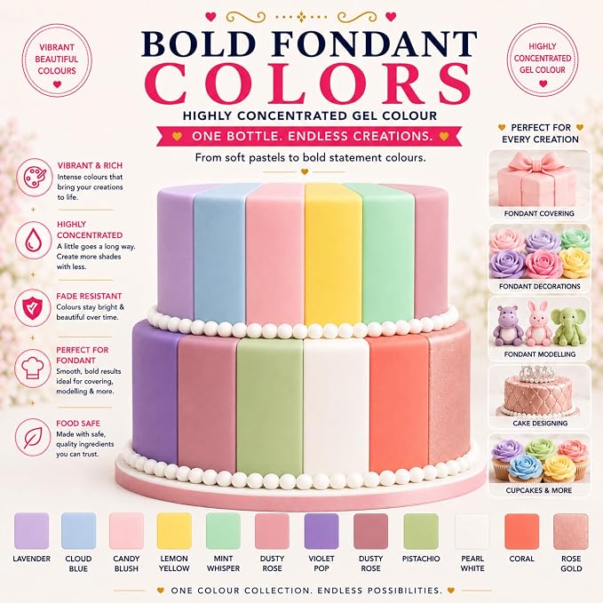 Confect Unicorn Dreams Gel Food Coloring Set – 12 Highly Pigmented Colors for Buttercream, Cakes, Cookies, Macarons & Baking – 10mL Bottles