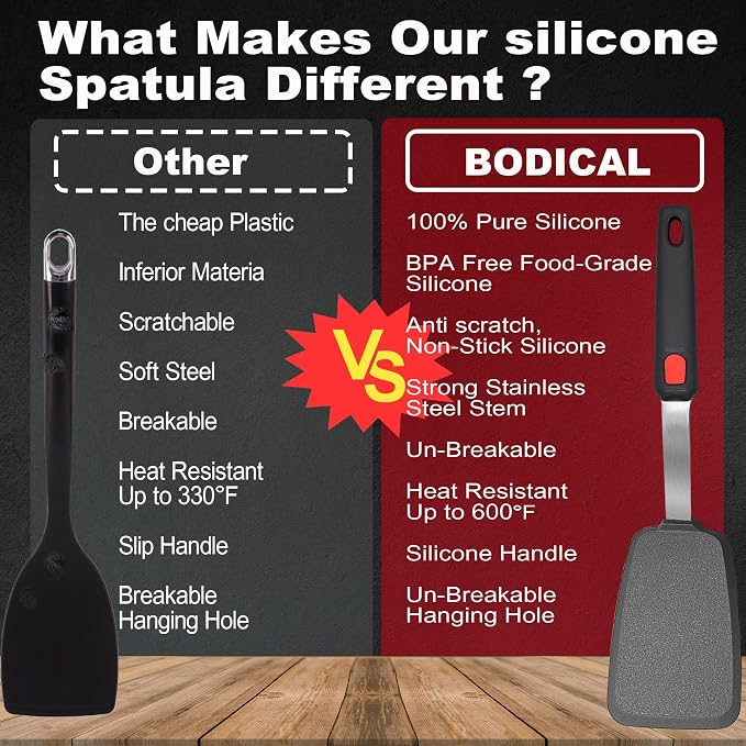 2 Pack Silicone Spatula Turner, 600°F Heat Resistant Kitchen Spatula Set for Nonstick Cookware, Cooking Utensil Set for Egg Pancake Flipper/Heat Resistant Silicone Grip | 600°F Heat Resistant, Spatulas For Nonstick Cookware, Cooking Utensils Set, Panca...