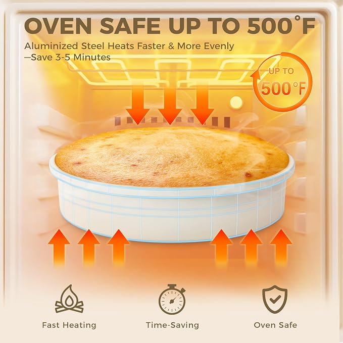 HONGBAKE Nonstick Ceramic 9 Inch Round Cake Pan Set of 2, Heavy-Duty Aluminized Steel Round Cake Pans with Diamond Texture, Non-Toxic Cake Molds, Cake Pans 9 Inch Round for Baking Cheesecake, Cream