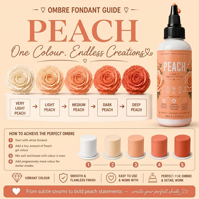 Confect Peach Gel Food Coloring – Highly Pigmented Gel Based Food Color for Buttercream, Cakes, Cookies & Baking – 60mL / 2 FL OZ