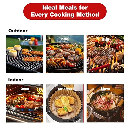 Meat Thermometer Digital Instant Read for Grilling, High Accuracy ±1% ℉, Backlit Screen with Auto Wake/Sleep, Food Doneness Guide Thermometer for Cooking, BBQ Beef Birthday Gifts Red