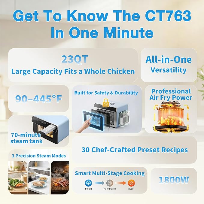 ROBAM Toaster Air Fryer Combi Oven, Countertop Steam Oven 14-in-1 with Convection Steam Roast & Bake, Multi-Stage Cooking, Self-Clean, 7 Modes, 30 Built-In Recipes, for Kitchen Pizza Baking (Blue)