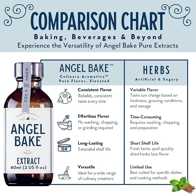 Angel Bake Pure Ginger Extract, 2 oz