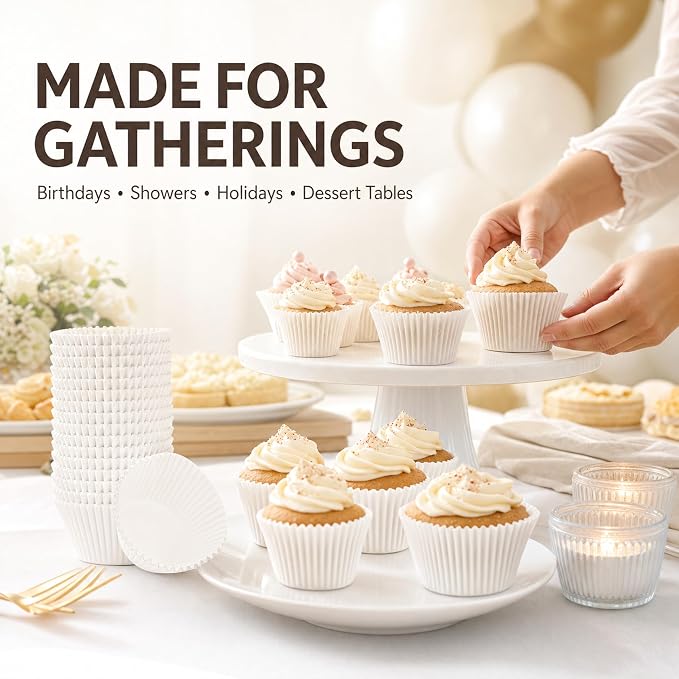 Green Direct Cupcake Liners - Standard Size Cupcake Wrappers to use for Pans or carrier or on stand - White Paper Baking Cups Pack of 500