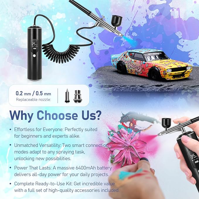 Airbrush Kit with Compressor, 2 Airbrushes, 6400mAh 50PSI High Pressure Airbrush for Nails with 0.2/0.3/0.5mm Nozzle Sets, Airbrush for Nails, Modeling, Cake Decorating, Pastry (Black)