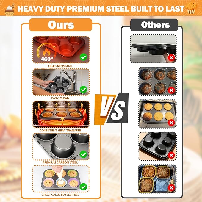 Mity rain 2 Pack Jumbo Muffin Pan, Premium Carbon Steel 6-Cup Cupcake Pan, with 80 Non-Stick Paper Liners & 6 Reusable Silicone Liners, Ideal for Party, Christmas, Home Baking Supplies