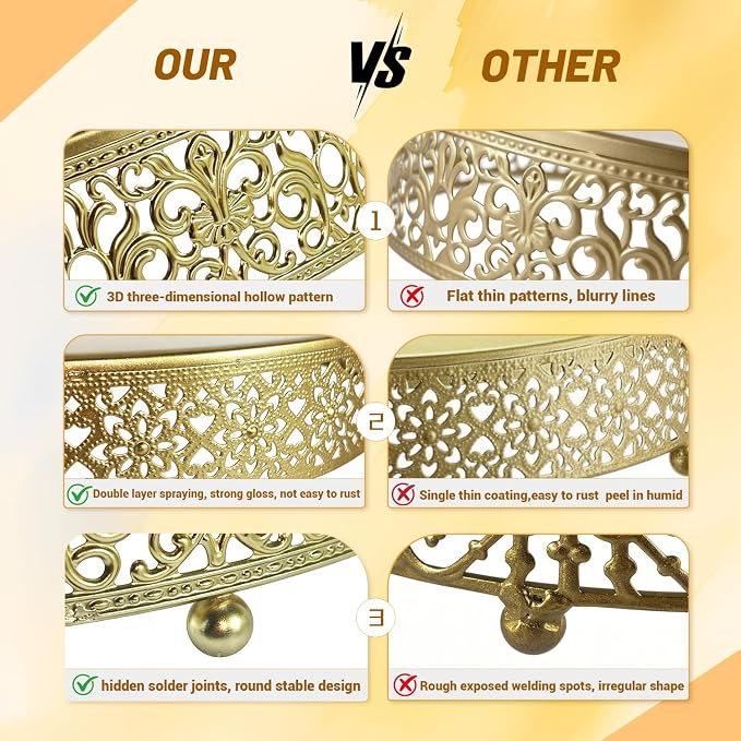 16 Inch Luxury Light Gold Cake Stand, Round Metal Dessert Display with Ornate Filigree Lace, Dual‑Coated Premium Finish for Wedding, Anniversary & Elegant Home Decor