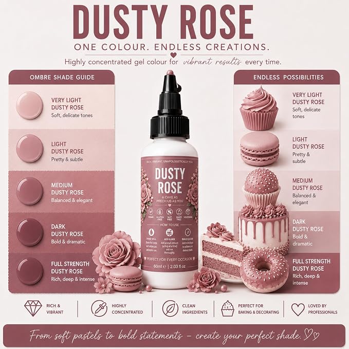 Confect Dusty Rose Gel Food Coloring – Highly Pigmented Gel Based Food Color for Buttercream, Cakes, Cookies & Baking – 60mL / 2 FL OZ