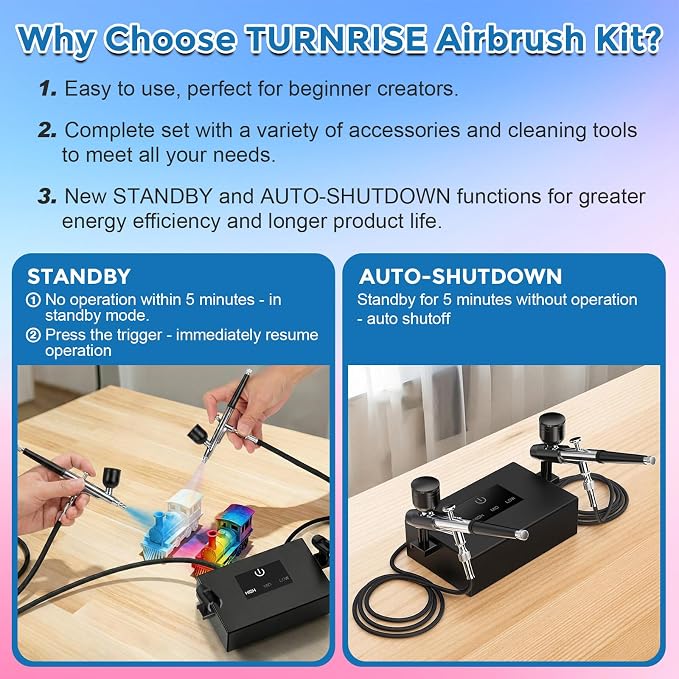 Airbrush Kit with Air Compressor Dual Airflow Version, 2 Airbrush Guns, 50 PSI Air Brush Kit with 0.2/0.3/0.5mm Nozzle for Painting, Modeling, Cake Decorating, Makeup, Nails, Crafts