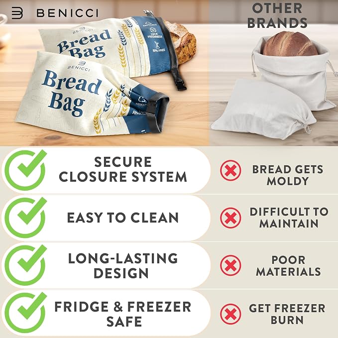 2 Pack Reusable Bread Bags - Perfect To Store Homemade Sourdough Loaf Breads - Special Double-Lock for Longer Freshness - Extra Large Food-Grade Bags - Freezer-Safe Bags for Bread Lovers