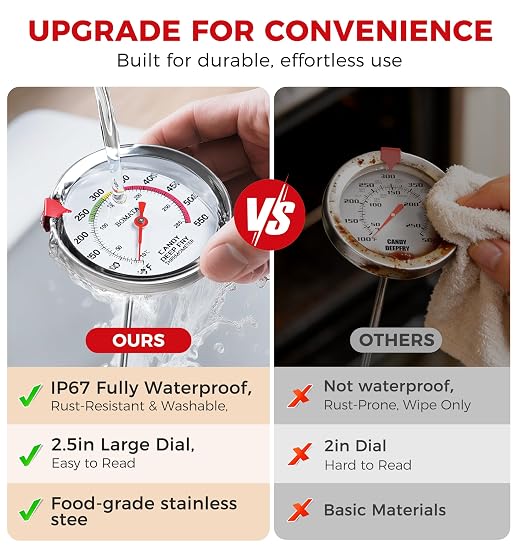 BOMATA Candy Thermometer with Pot Clip, Hands-Free Use, Waterproof IP67 and 2.5" Display Deep Fry Oil Thermometer with NSF Certified, for Cooking, Food, Turkey, BBQ, Grill... Mth400