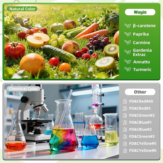 Natural Food Coloring Liquid Set - 6 Vibrant Color Food Grade