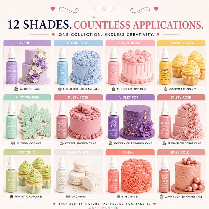 Confect Unicorn Dreams Gel Food Coloring Set – 12 Highly Pigmented Colors for Buttercream, Cakes, Cookies, Macarons & Baking – 10mL Bottles