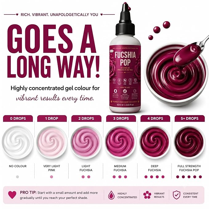 Confect Fuchsia Pop Gel Food Coloring – Highly Pigmented Gel Based Food Color for Buttercream, Cakes, Cookies & Baking – 60mL / 2 FL OZ