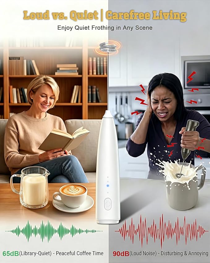 Milk Frother Handheld,Portable Electric Drink Mixer/Wand,Egg Whisk (White) | USB C Rechargeable | 3 Adjustable Speeds | 3 Detachable Whisks | Quiet Operation | For Coffee, Latte, Matcha,protein powder