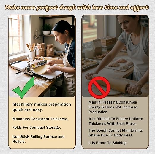 Dough Sheeter Machine, Manual Sheeter, Reversible Puff Pastry and Fondant Sheeter, Foldable, Adjustable Thickness 0-5mm for Croissant Pastry Pizza(Model400 (Professional use))